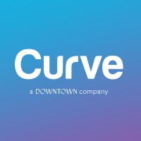 Curve